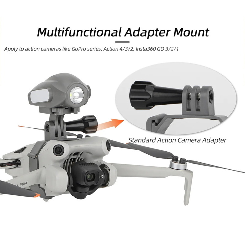 حامل كاميرا رياضي لـ Gopro /in - مراجعة Drone Camera Mount وسعره